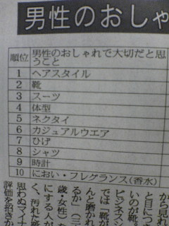 気になる・・・_img